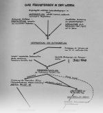 Scheele-1949-1: Details Image preview