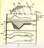 Scheele-1949-4a-o: Details Image preview