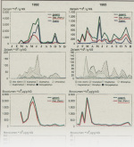 Schweizer-1996-6: Details Image preview