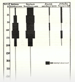 Weretschagin-1929-11: Details Image preview