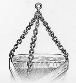 Wundsch-1927-318: Details Image preview