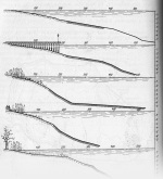 Wundsch-1927-342b: Details Image preview
