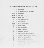 Wundsch-1927-Tafel3a: Details Image preview