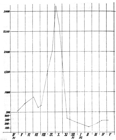 Detailansicht des aktuellen Bildes