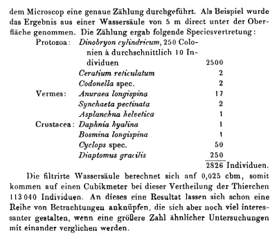 Detailansicht des aktuellen Bildes