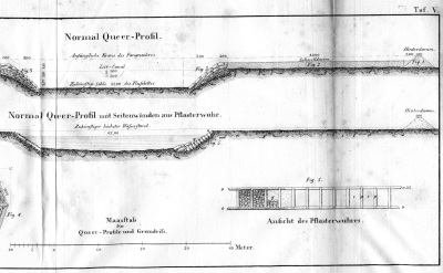Detailed view of the current image