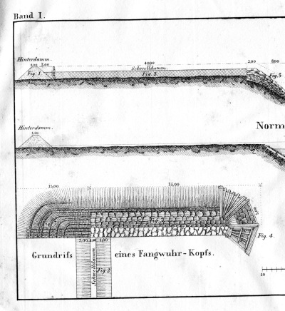Detailed view of the current image