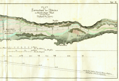 Detailed view of the current image
