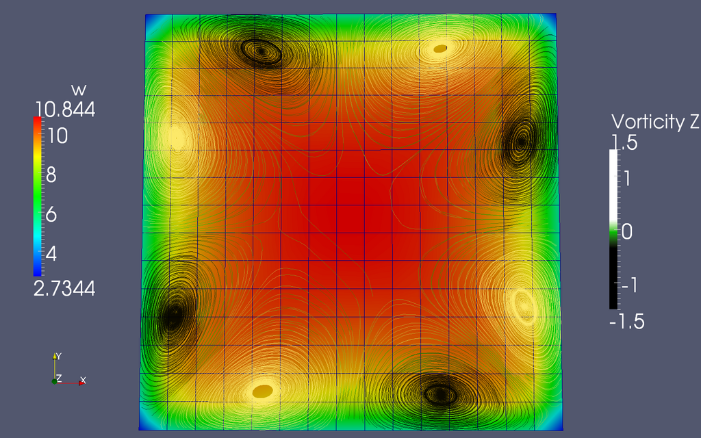 Zeitgemittelte Wirbelstärke und Geschwindigkeit (2D-Schritte einer mit ODTLES simulierten Kanalströmung) Zeitgemittelte Wirbelstärke und Geschwindigkeit (2D-Schritte einer mit ODTLES simulierten Kanalströmung)