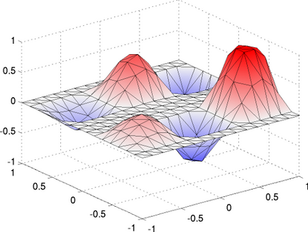 Optimale Steuerung mit strukturierter Sparsity