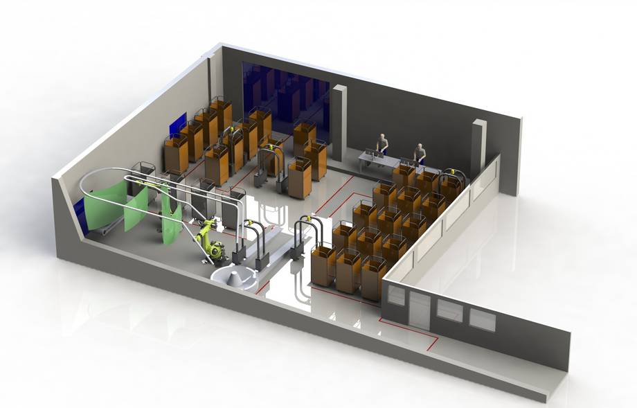 Wäscherei Simulation Simulation des entwickelten Wäscherei Konzeptes