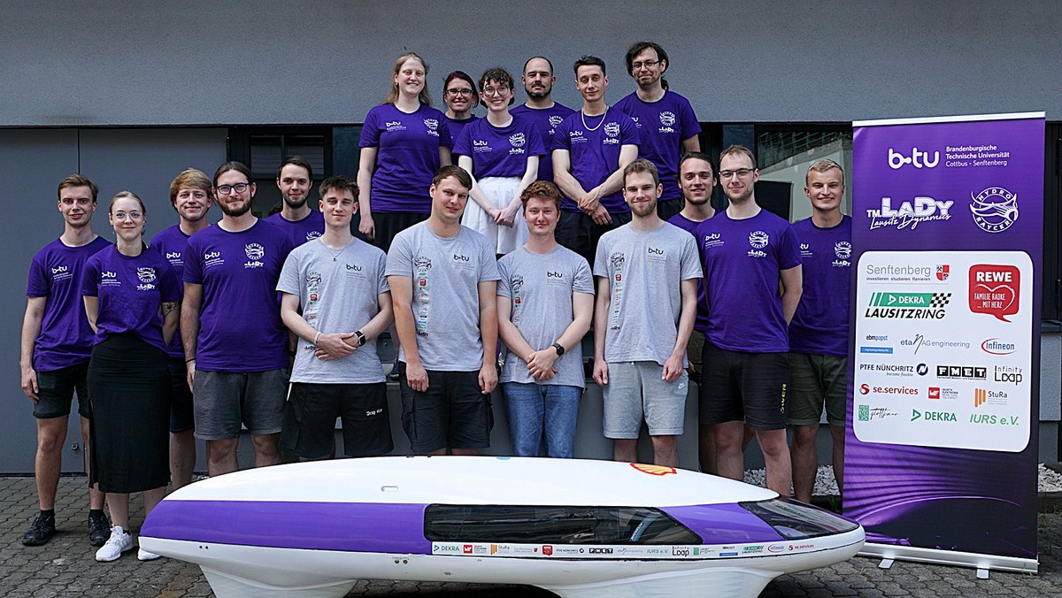 Das studentische Team Lausitz Dynamics der BTU, hinter und neben seinem Energiesparmobil HydroRaycer stehend.