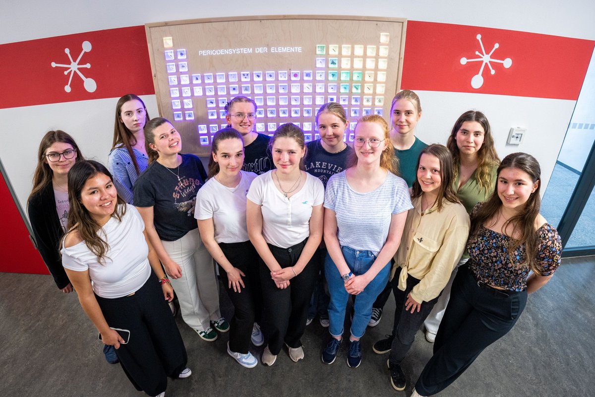 Gruppenfoto.