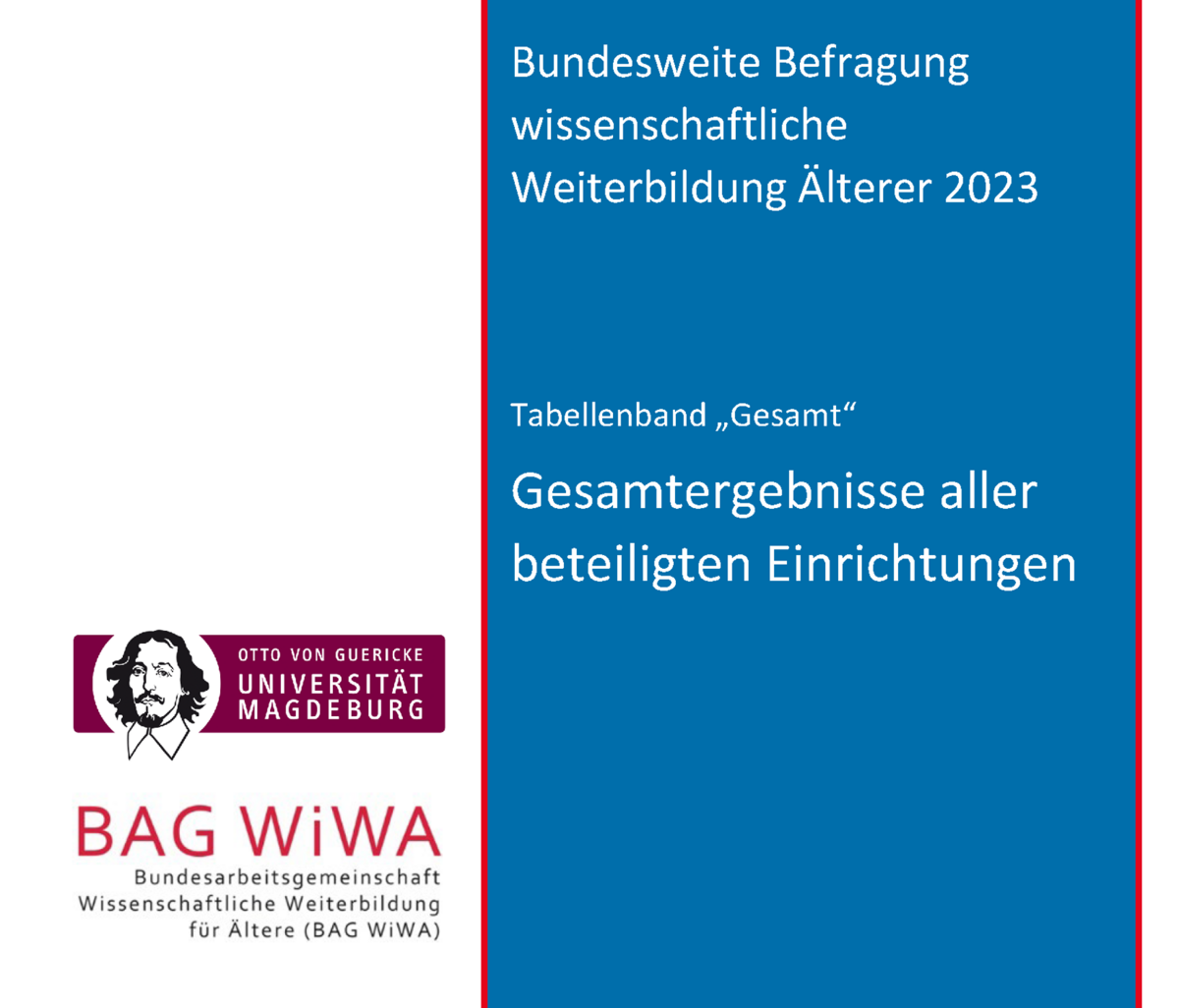 Logo: Bundesweite Befragung wissenschaftliche Weiterbildung Älterer 2023