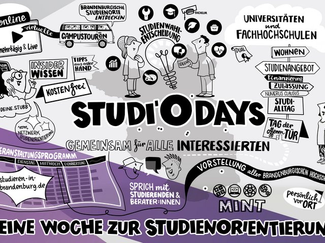 Graphic of the Studi'O Days. © Christoph J Kellner, Brandenburg Study Orientation Network