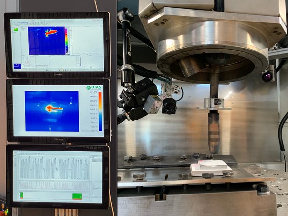 Darstellung des GEFERTEC-Bearbeitungszentrums des Fachgebiets Hybride Fertigung mit implementierter Prozessüberwachung über drei Monitore