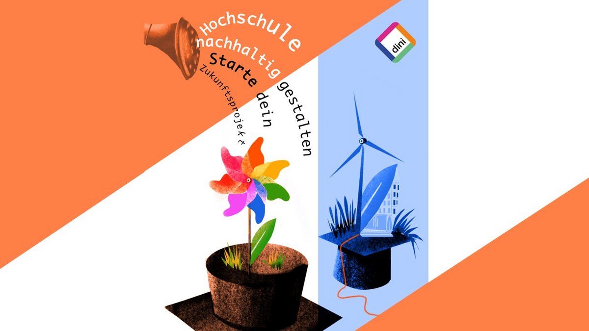 From Ideas to Projects – Competition poster