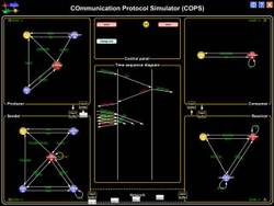 Communication Protocol Simulator (COPS) Communication Protocol Simulator (COPS)
