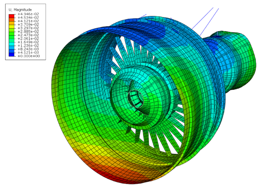 Whole Engine Finite Element Model