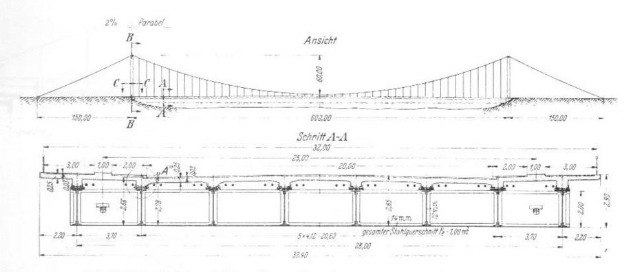 Franz Anton Dischinger Hängebrücke Quelle: SPECHT 1987, S. 151