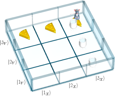 Example of mouse/maze visualization (part of FockBox)