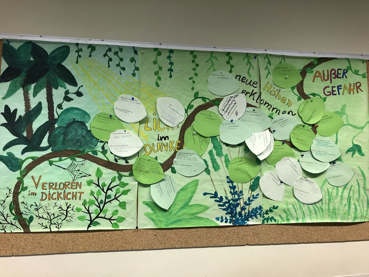 Das Foto zeigt eine Präsentationswand mit vielen Ideenzetteln.