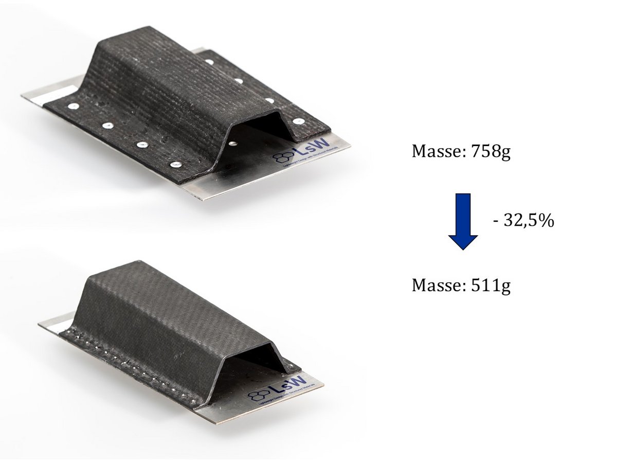 Zwei Multi-Material-Bauteile mit thermoplastischen Faserkunststoffverbunden und Metallen