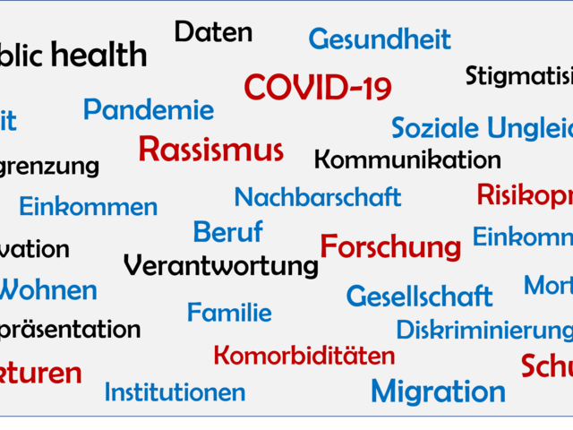 Public-Health und Rassismus / soziale Ungleichheit