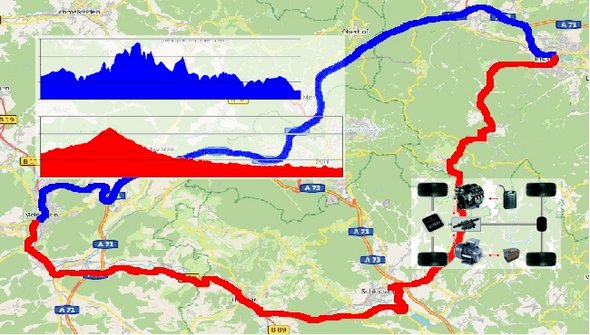 Algorithmen für kürzeste Wege mit Nebenbedingungen