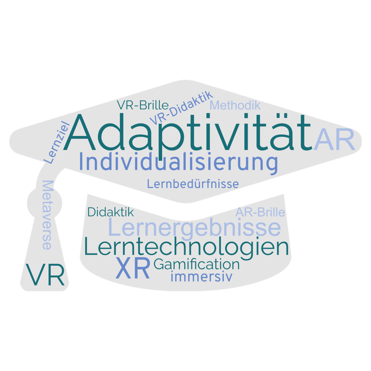 XR in der Weiterbildung