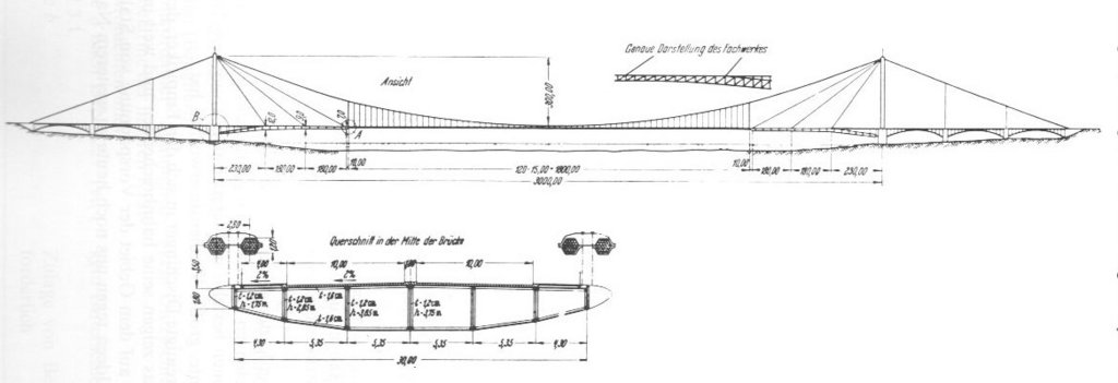 Franz Anton Dischinger Hängebrücke Quelle: SPECHT 1987, S. 153