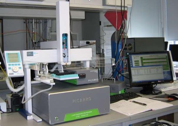 Laserspektrometer