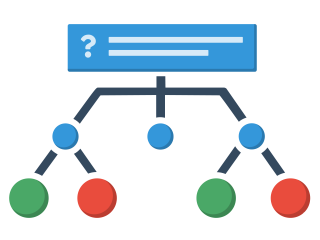 Schema eines Branching-Szenarios