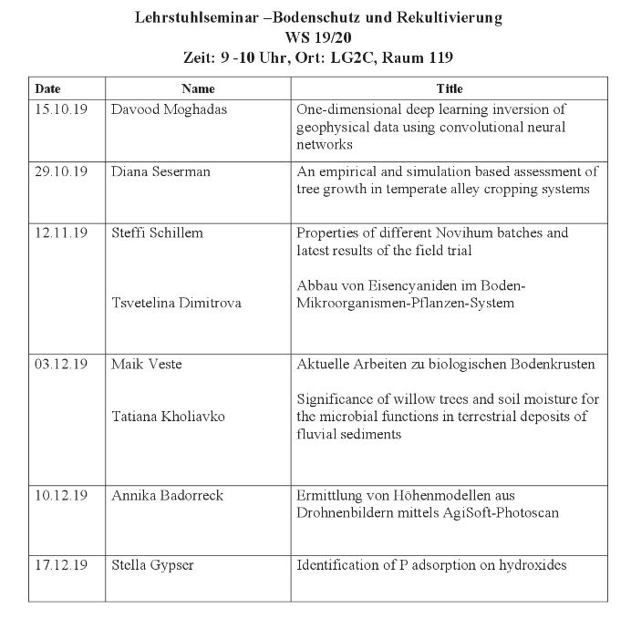 Lehrstuhlseminar 2019/2020