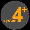 Logo Projekt System 4+