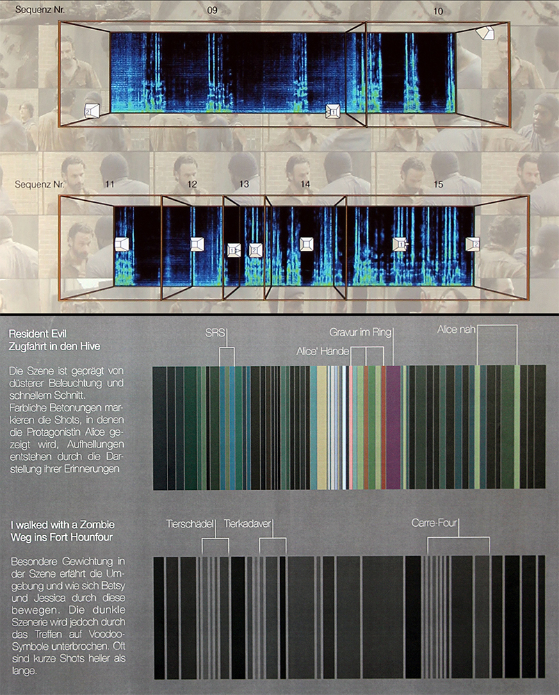 Visuelle Sequenzanalysen / Arbeiten von: Romy Baum & Patryk Czechowski & Marcel Schwerin & Johannes Zerbe; Unten/ Mitte: Gregor Brundke & Christiane Höhne; Ganz unten: Christoph Bär & Linda Wörmann