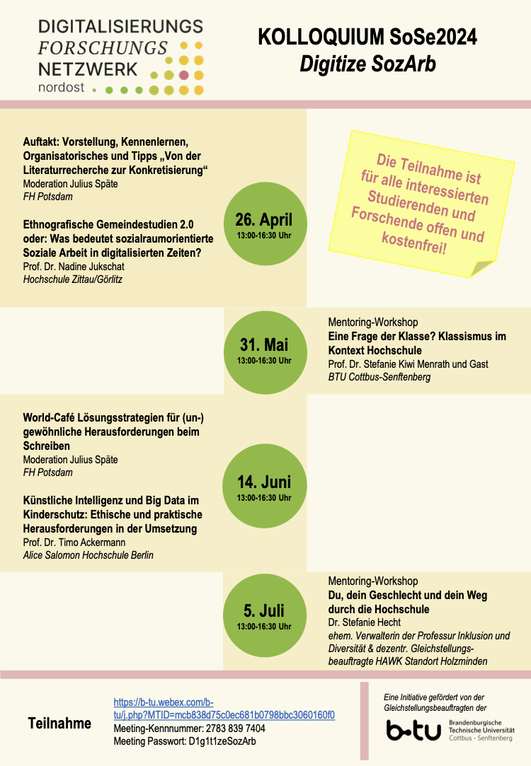 Die Grafik zeigt eine Übersicht zum BA-/MA-Kolloquium "Digitize SozArb" des Digitalisierungsforschungsnetzwerks Nordost (DigiNO) 