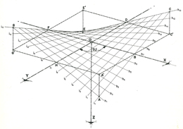 Quelle: FABER 1965, S. 18