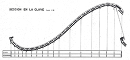 Quelle: BARTHEL 2001, S. 64, Archiv Dieste