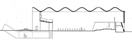 Quelle: BARTHEL 2001, S. 92, Archiv Dieste