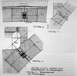 Quelle: BÜHLER 2003, S. 490, DMA (BN 518463)