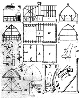 LAMMERT 1964, S. 111, David Gilly