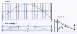 Quelle: KILLER 1998, S. 127, Josef Killer