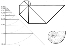 Quelle: MENGERINGHAUSEN 1975, S. 43, Max Mengeringhausen