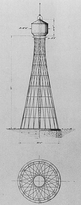 Quelle: PETROPAVLOVSKAJA 1990a, S. 79, Archiv Akad. d. Wiss. (1508-1-81 und 82)