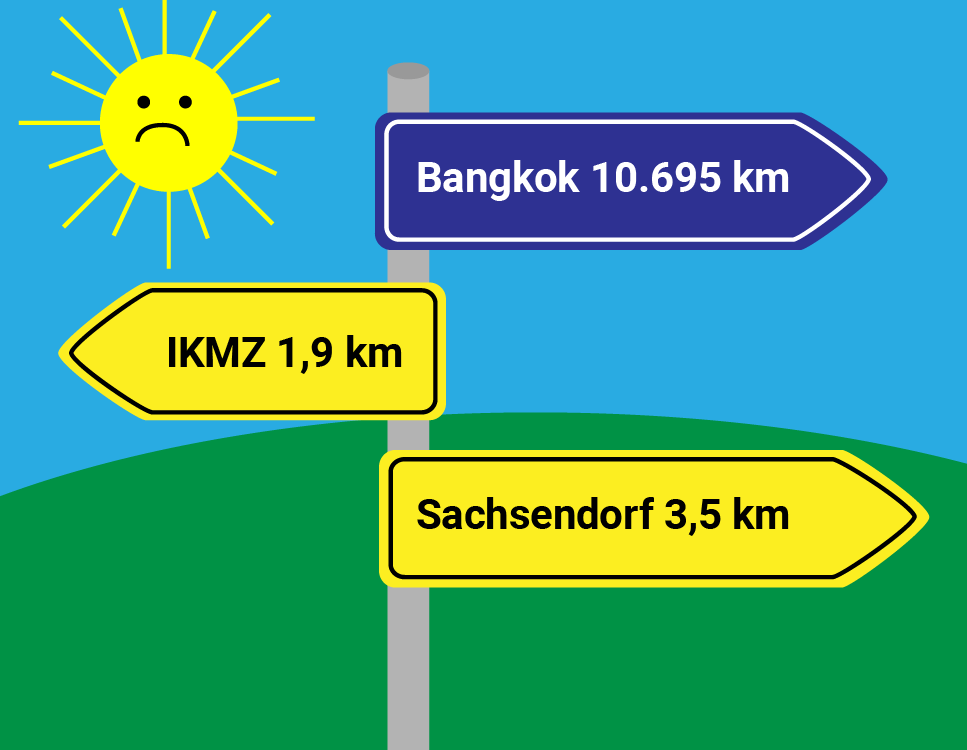 Learn and Play zieht Klimabilanz