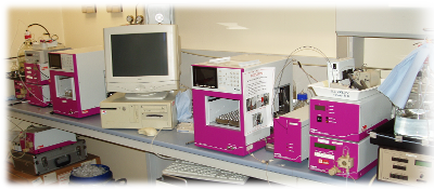 Ion chromatography