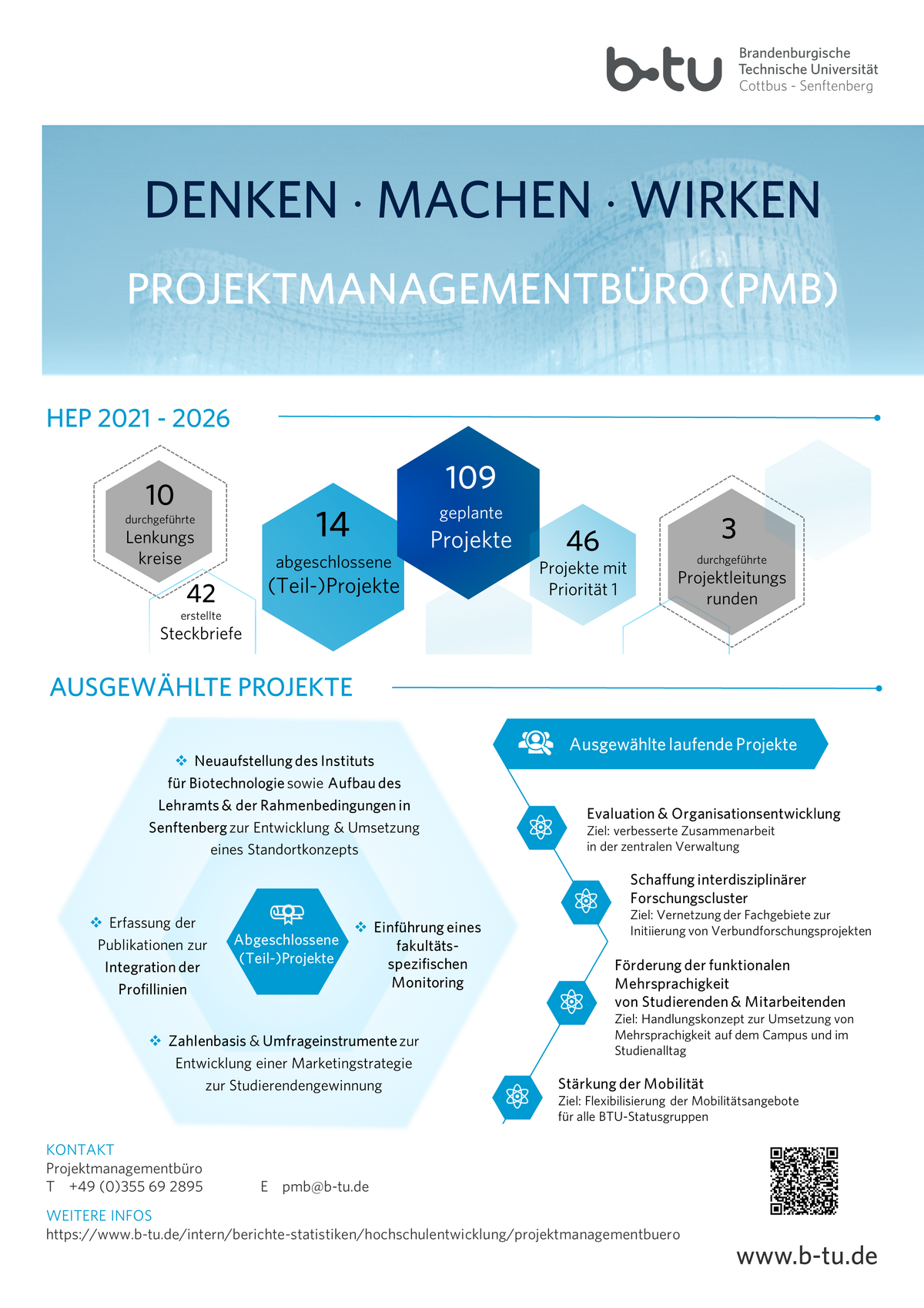 Vorstellung Projektmanagementbüro BTU - 3